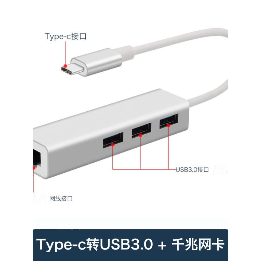 Adequado para Huawei MateBook USB3.1 typec para rj45 Gigabit porta de cabo de rede placa de rede HUB Docking Station