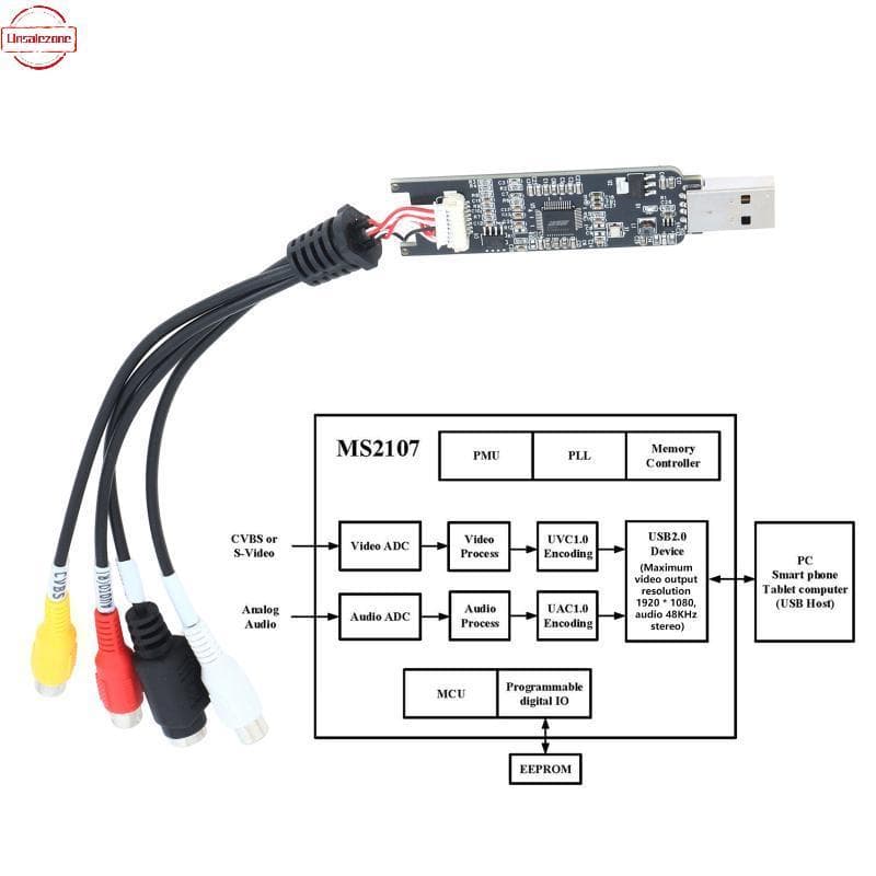 OZTH MS2107 Analógico AV Para USB Placa De Captura De Vídeo Plug Play Transmissão Estável Retrovisor De Carro Uso De Fas