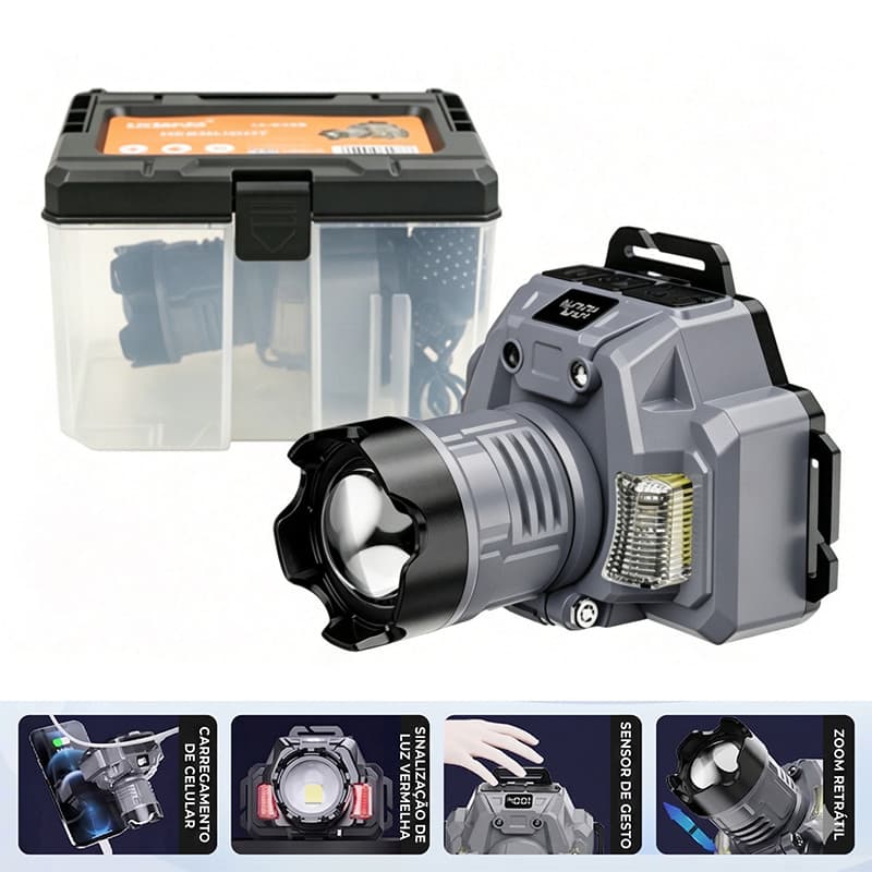 Waterproof Headlamp Powerful LED Headlight,4000mAh