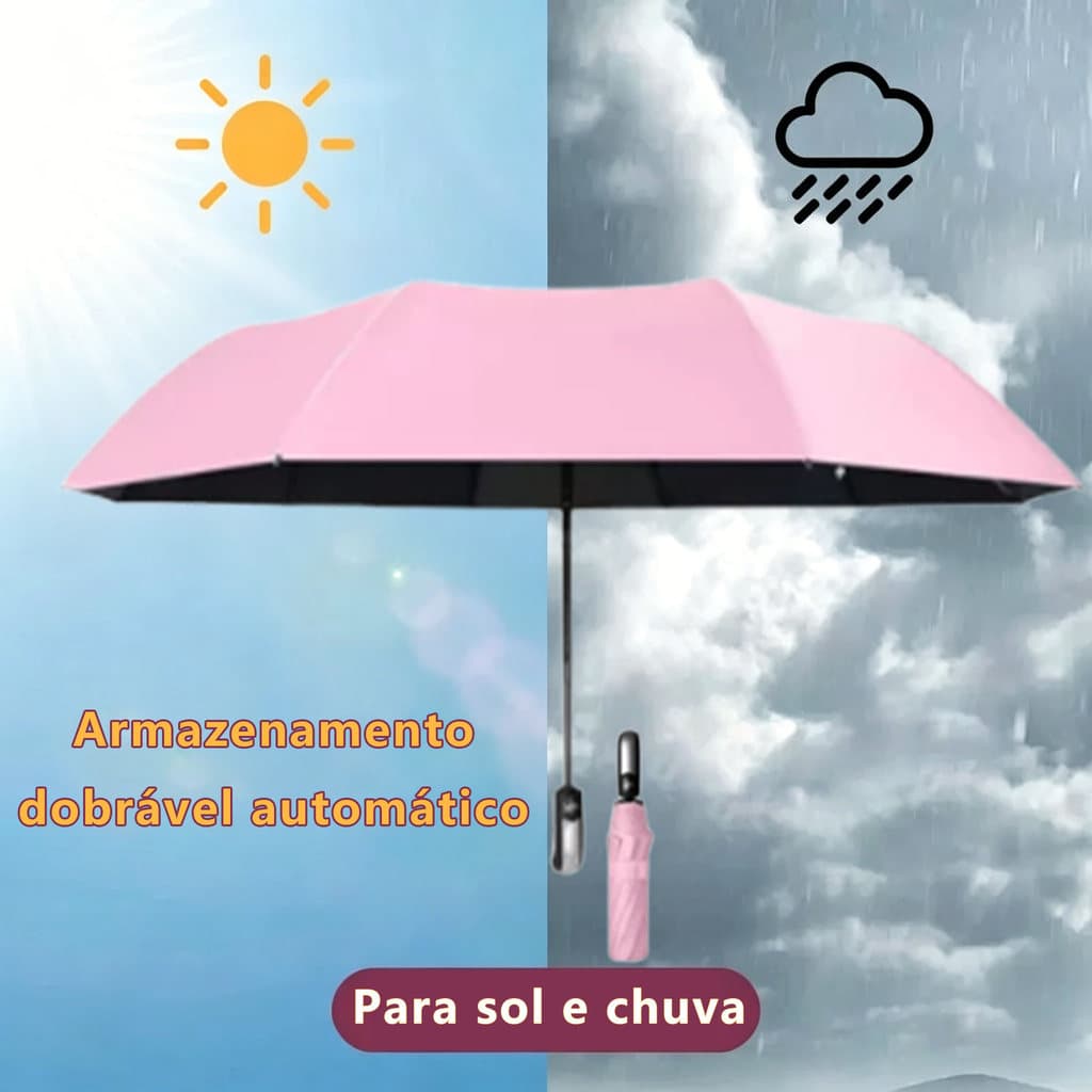 Guarda‑Chuva Automático, Revestimento Blackout, Proteção UV, Sombrinha Para Sol e Chuva