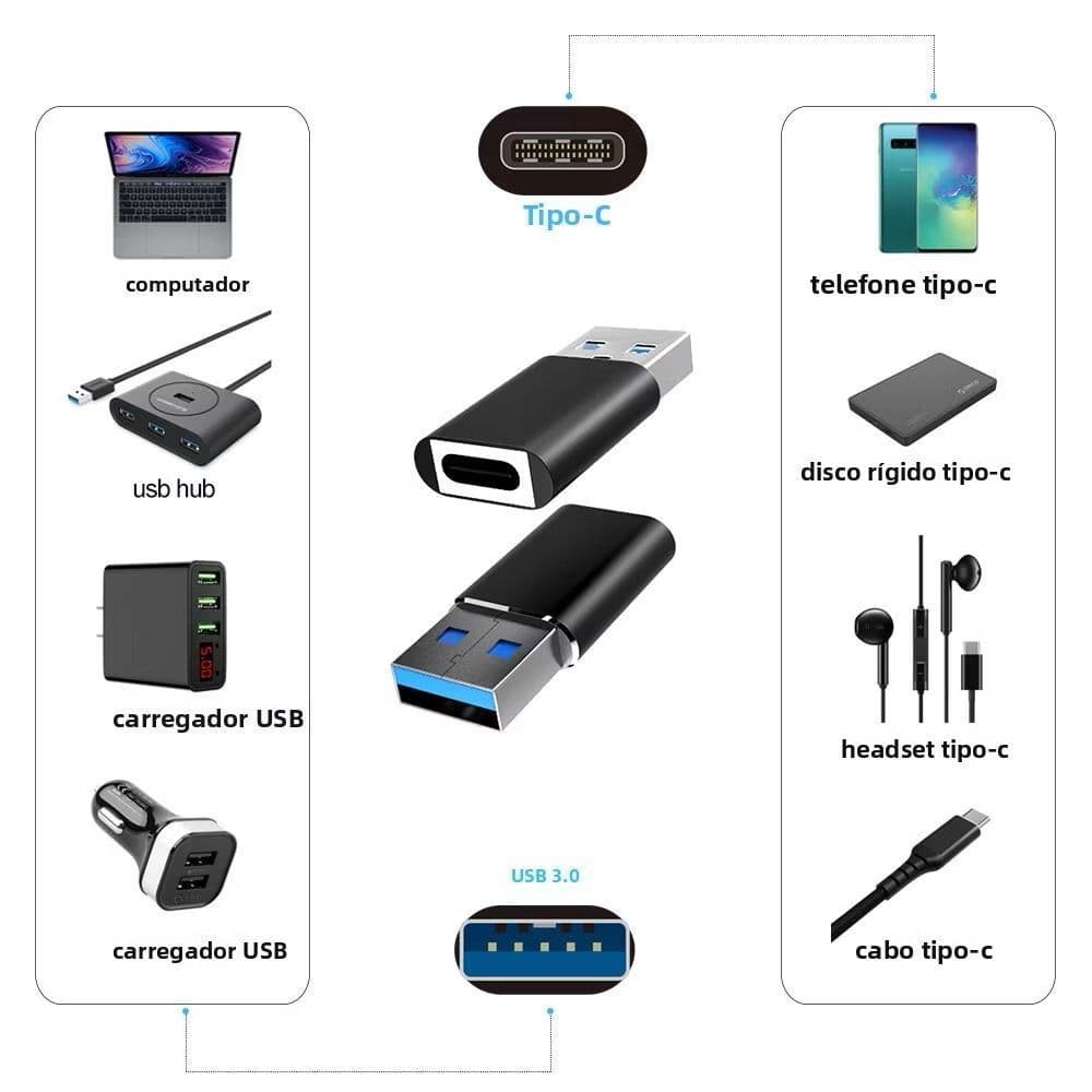 Conversor Mini Adaptador Usb Tipo C Fêmea Para Usb A Macho E USB A PARA USB C