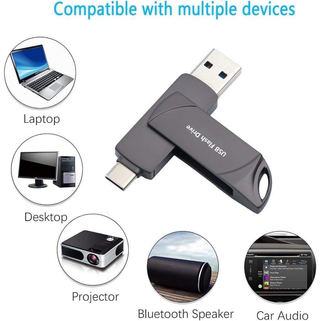 Unidade Flash Dupla USB-C E A De 2 Tb De Alta Velocidade Para iPhone/Android/PC , Bastão De Armazenamento Móvel Portátil
