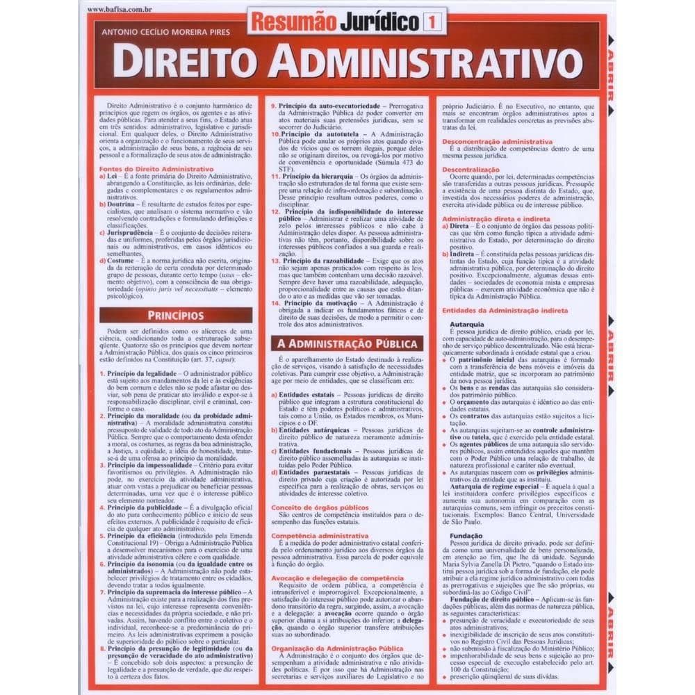 Direito Administrativo - Resumão Jurídico 1 autor Antonio Cecilio Moreira Pires