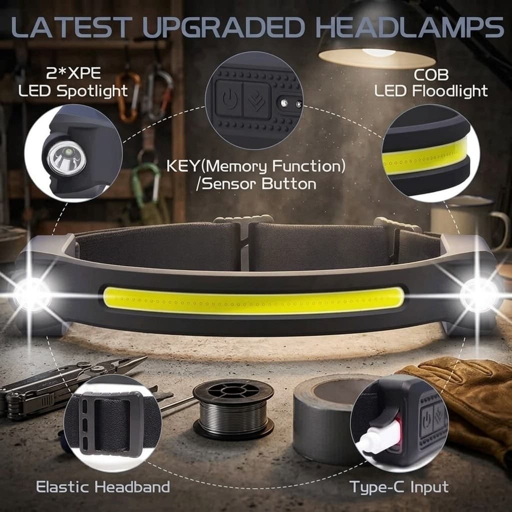 Lanterna de Cabeça Luz COB Ultra Brilhante mais LED Lateral Recarregável Farol com Ajuste Elástico