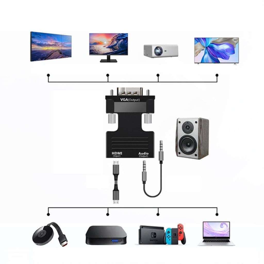 Conversor Adaptador VGA Para HDMI-Compatível Com Monitor De Laptop PC