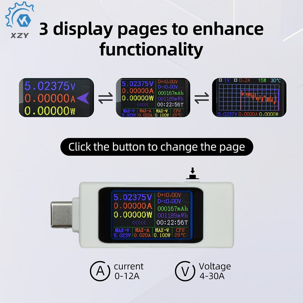 DC4 – 30V 1.06 Polegadas Multifuncional Digital DC Tensão E Medidor De Corrente Potência Tipo-C