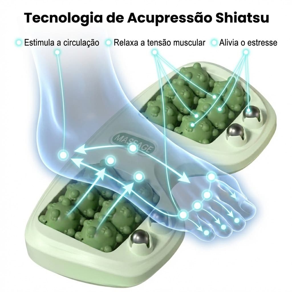 Rolo Massageador de Pés Duplo Massageador Relaxante Para Pés Com Rolos Anatômicos E Pontos De Pressão Uso DiárioPortátil