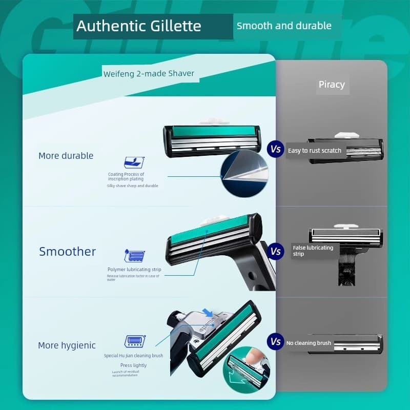 Gillette Razor Manual Navalha Navalha Antiquada Navalha Masculina Não Elétrica