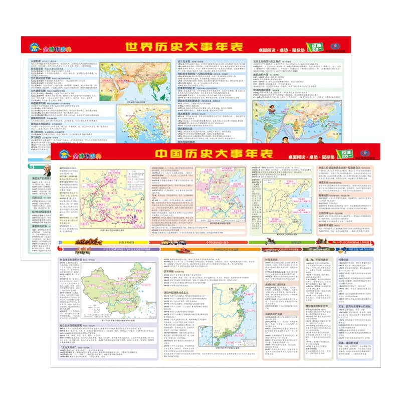 ((Conjunto) China + Cronógrafo de História Mundial (Versão de Mesa) 8 Aberto 44cm * 29.7cm Mapa Histórico Coleção Gráfic