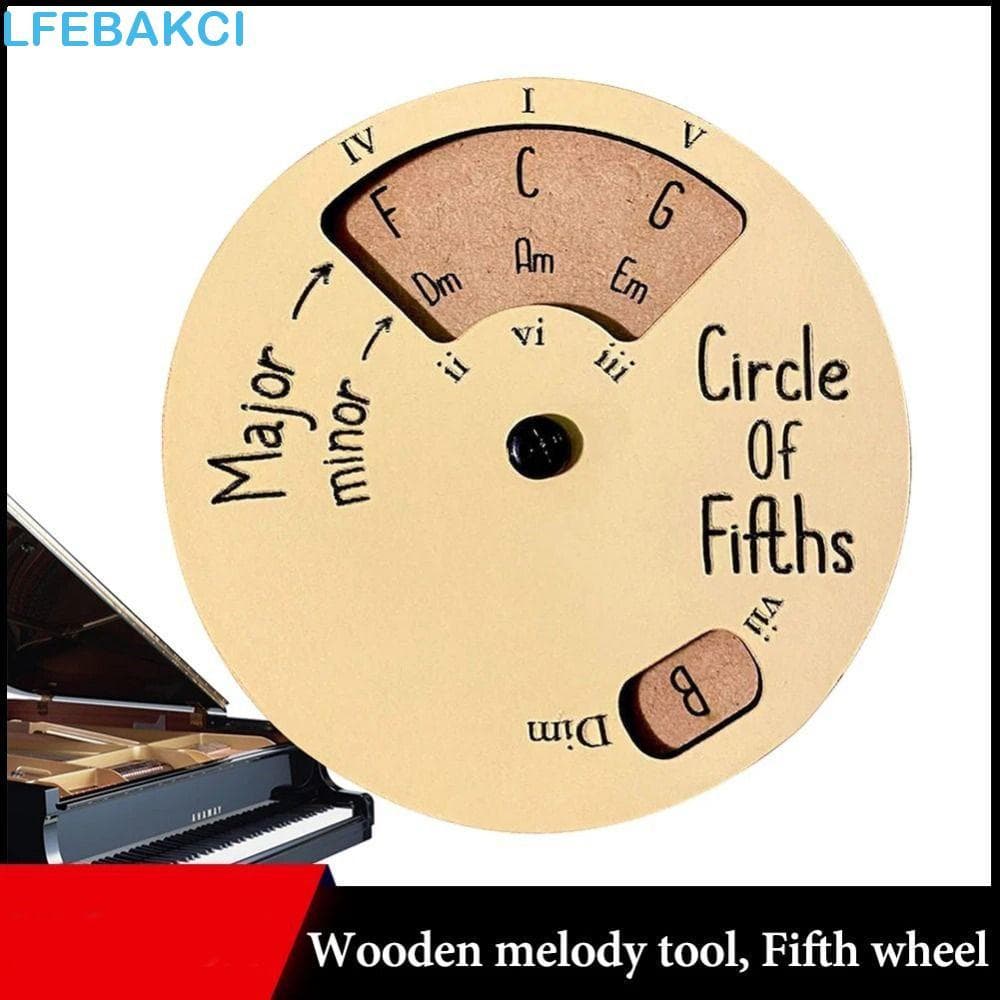 Ferramenta LFEBAKCI , Roda De Acordes De Guitarra Circular De Quintas Rodas , Ferramentas De Educação Musical