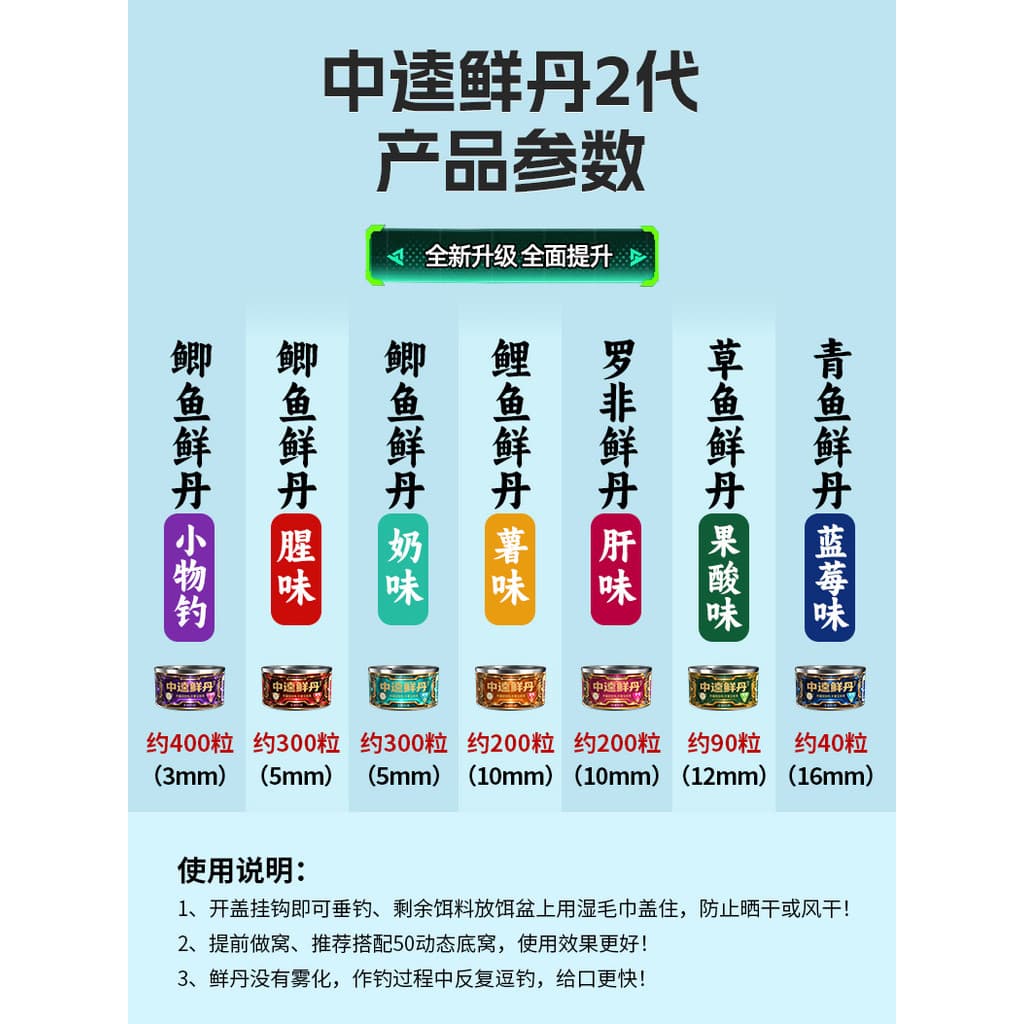 Zhongkui fresco Dan produto acabado isca de partículas sem esfregar pesca selvagem Crucian carpa Luofeitong matar pregui
