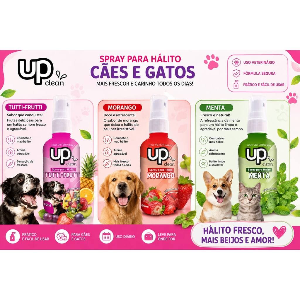 Spray Bucal Tira Mau Hálito Para Cachorro E Gato Tutti Frutti Up Menta Morango Clean 80ml P
