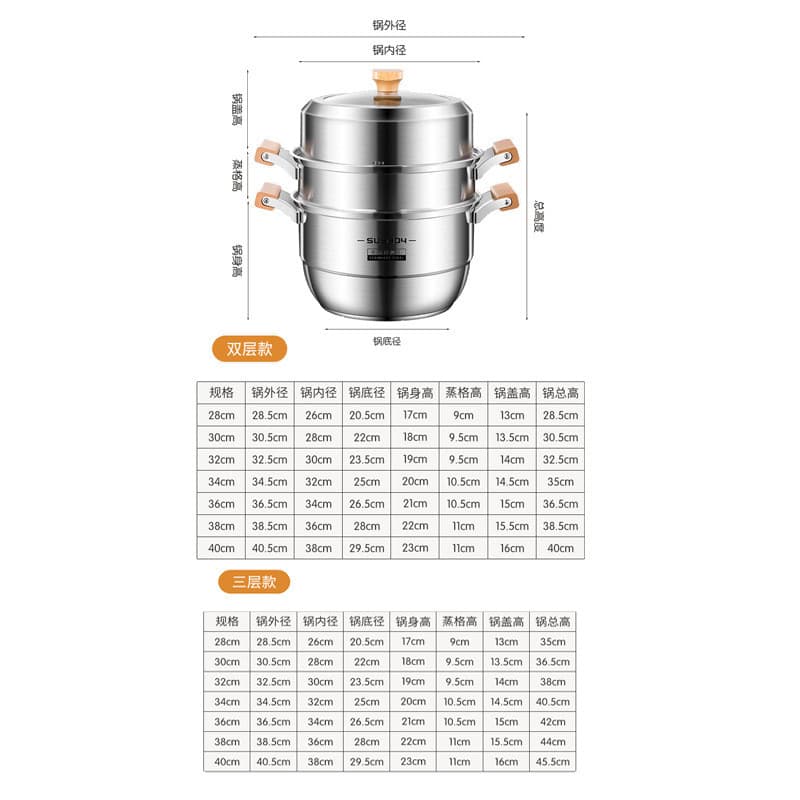 Panela de sopa composta espessada de três camadas Panelas multifuncionais Fogão de indução doméstica Fogão a gás Univers