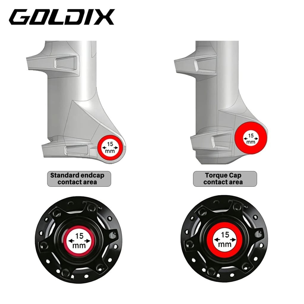 GOLDIX Tampa De Torque Do Cubo De Bicicleta Boost 15x110mm Conversor De Final Para Adaptador De Dianteiro De Garfo RockS