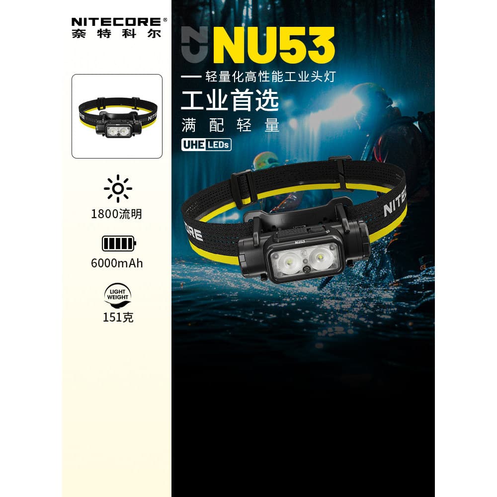 Nitecore nitecore NU53 Farol leve ultraleve Industrial para caminhadas ao ar livre e escalada
