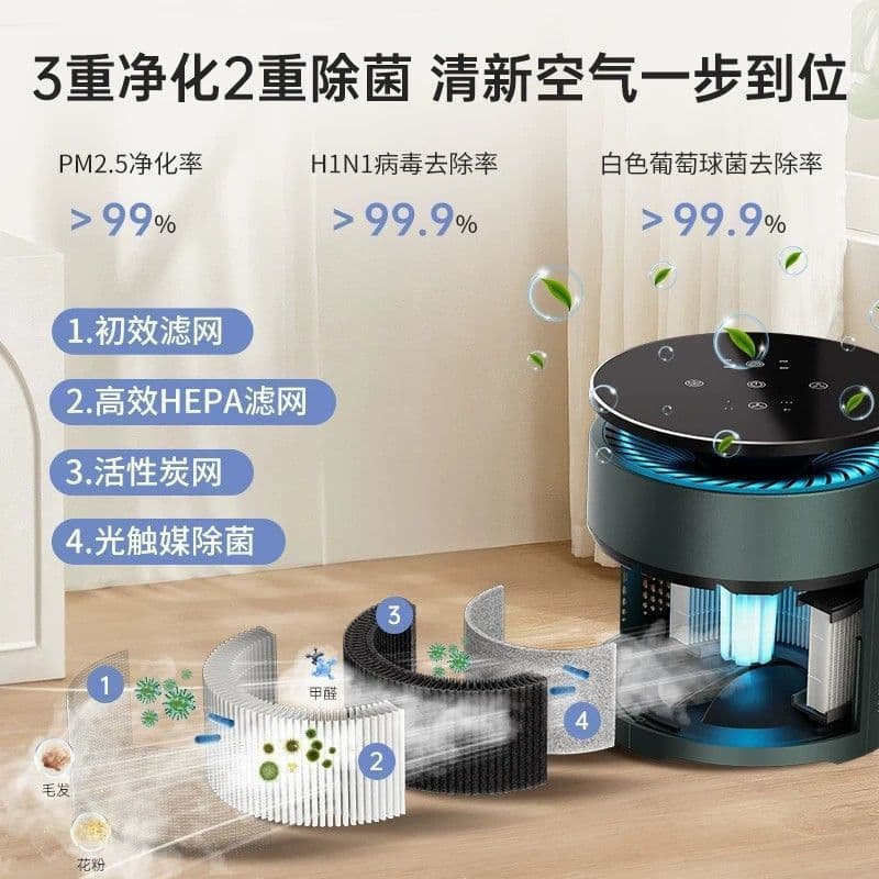 Antopu Desktop purificador de ar doméstico pequeno escritório quarto formaldeído remoção ambientador remover cheiro de f