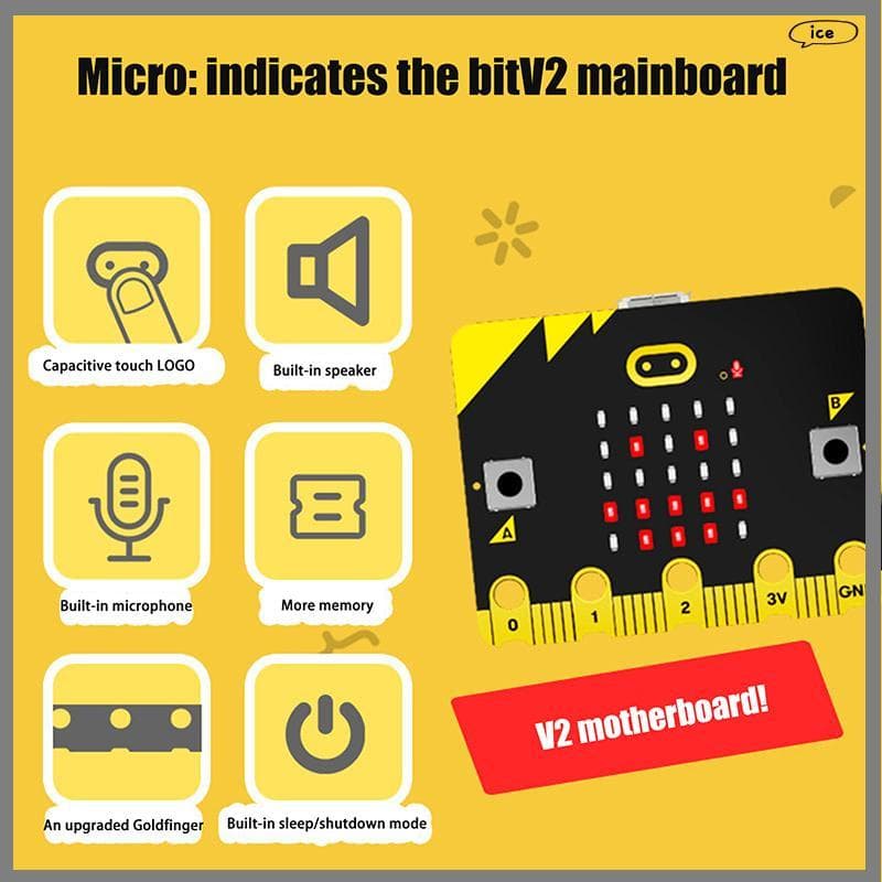 Du Micro:bit V2 Micro Bit Go Edition BBC Microbit Para Crianças Placa De Desenvolvimento DIY V2.0Board Hou