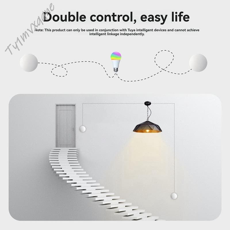 Botão De Interruptor De Cena Inteligente Sem Fio ZigBee Da Tuya Para Controle Remoto No Aplicativo Smart Life