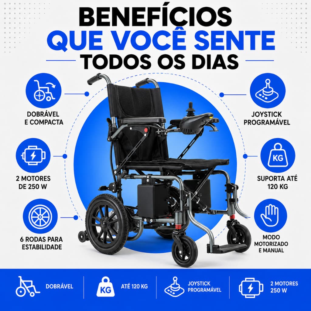 Cadeira De Rodas Elétrica Motorizada Compacta Dobrável winnermed