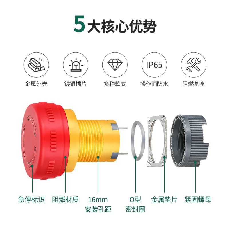 Botão de Parada de Emergência Metálico Sowei 16/22mm, Interruptor de Parada de Emergência com Cabeça em Forma de Cogumel