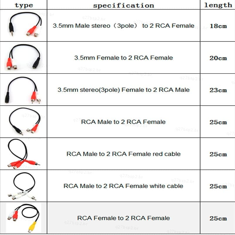 2 Pçs 3.5mm Para RCA Cabo Adaptador 3.5mm Jack AV Conversor De Áudio Divisor Macho Fêmea TV Alto-Falante Do Carro BR27B2
