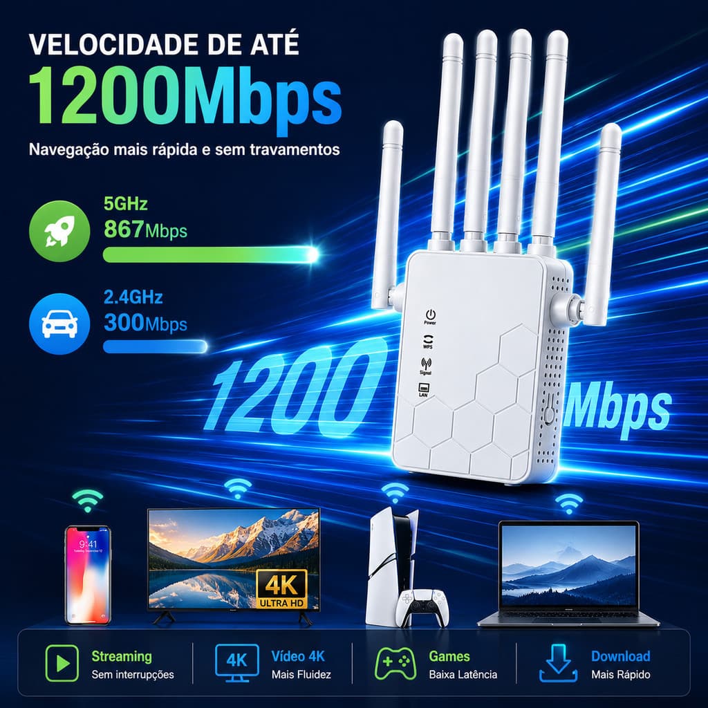 Repetidor WiFi 1200Mbps 6 Antenas Amplificador de Sinal Wireless AP Router Extensor com Porta LAN