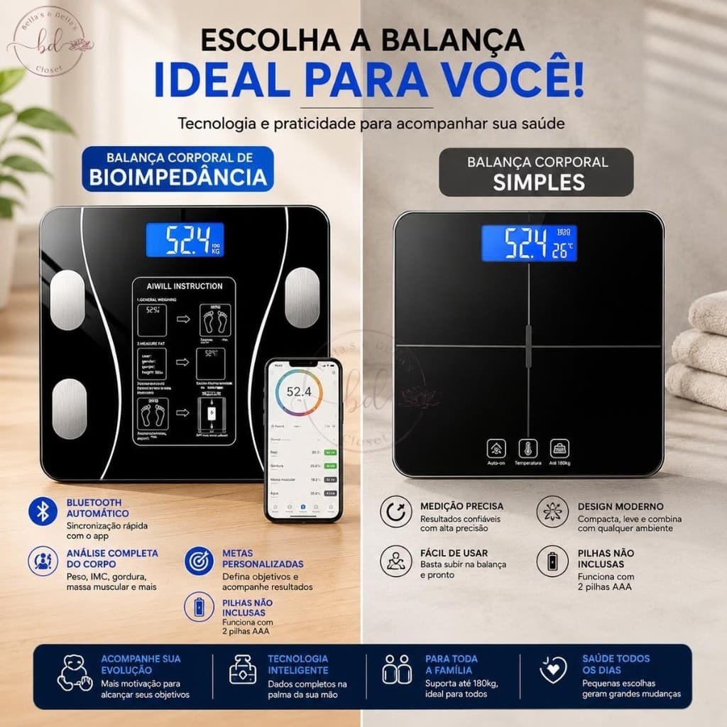Balança Bioimpedância Digital Medidora Corporal Profissional Suporta Até 180kg via Bluethooth App integrado