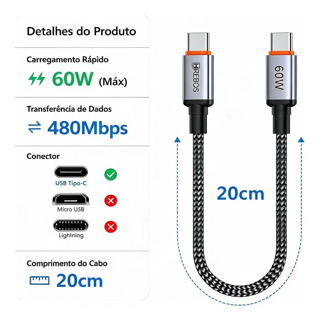 Cabo Usb-C Tipo C Carregador Celular Pequeno 20cm Turbo 60w