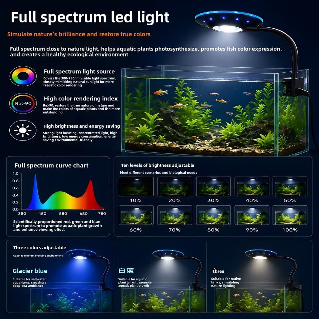 [Estoque Pronto] UFO Pequeno Disco Voador Luz Para Tanque De Peixes Espectro Completo Três Cores Regulável Glacier Azul