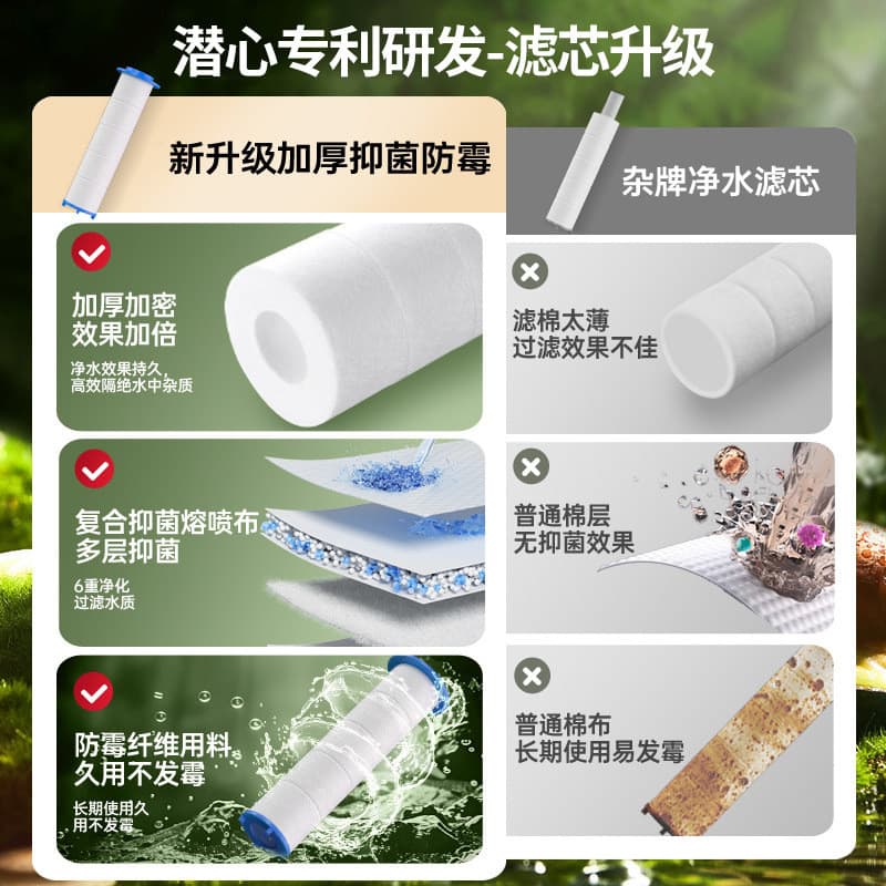 Chuveiro com filtro para uso em hotéis e residências, uma ferramenta mágica para banho, chuveiro portátil para viagens,