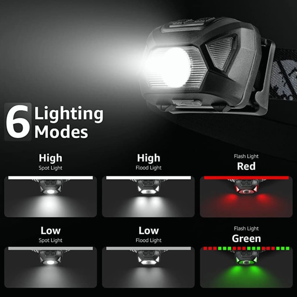 Farol de luz forte Super brilhante transfronteiriço, novo estilo, recarregável por USB, bateria de longa duração, acampa