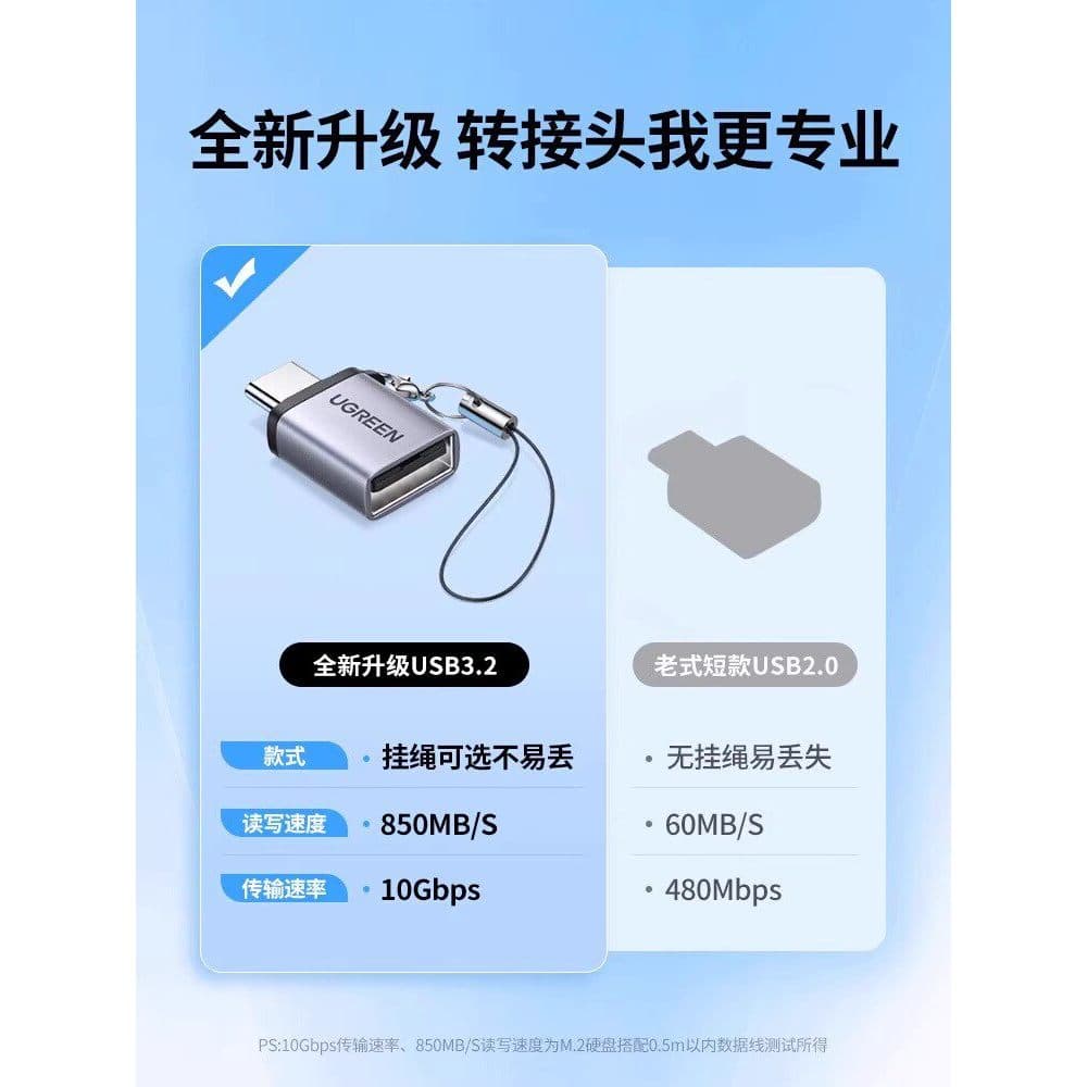 Adaptador Lvlian usb para typec Interface otg Conversor de disco U para celular Adequado para Apple 17iphone16/15 Leitor