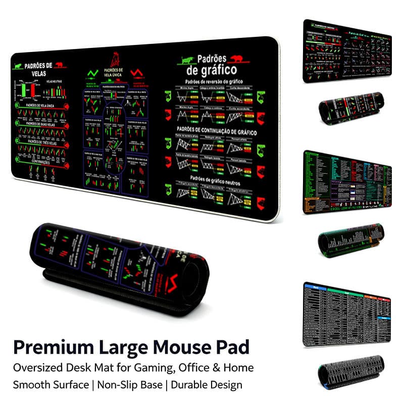 Grande Dia Trader Mouse Pad Castiçal Gráfico Análise Técnica Mercado De Ações Antiderrapante Mesa Almofada Bordas Costur