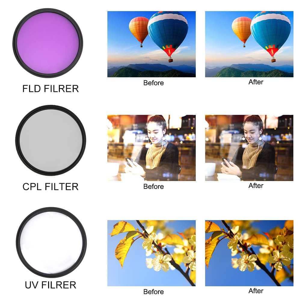 henry198-BR Kit de filtro de lente de vidro óptico de 58 mm UV CPL FLD com bolsa de armazenamento para câmera DSLR