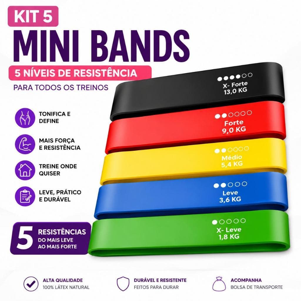 Elastico de Fortalecimento Profissional Joelho Lombar Gluteo Kit Mini Band 5 Peças elásticos de treino