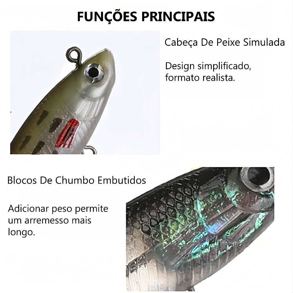 Isca De Pesca Macia Preta E Branca 8cm Salgada Saborada Com Gancho Enrolado Chumbo t-tail Biônica
