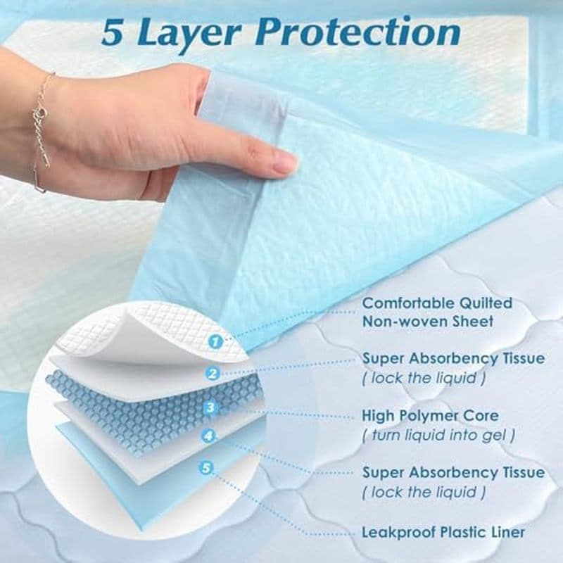 Forro descartável superabsorvente de 50 cm 91.44 cm x 91.44 cm | Filhote de cachorro de secagem rápida à prova de vazame