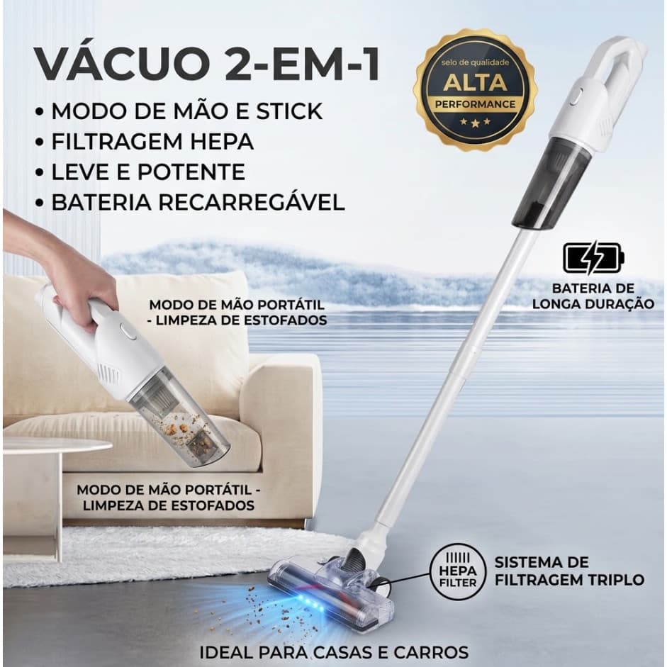 Aspirador de Pó Sem Fio 5 em 1 Recarregável USB para Casa, Carro e Estofados