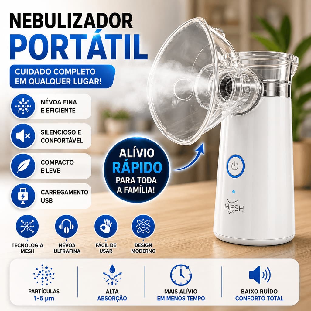 Nebulizador Inalador Portatil E Silencioso Sem Fio Mascaras Adulto Infantil E Bocal Nevoa Ajustavel Para Respiracao
