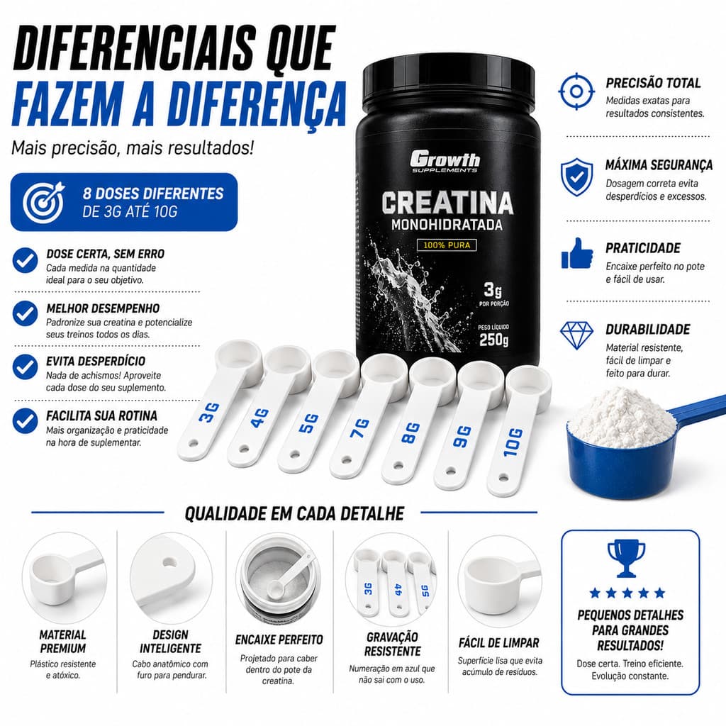 Kit Dosador de Creatina 3g, 4g, 5g e 6g 7g, 8g, 9g, 10g Kit 8 Colheres Medidora Scoop Dosadora Suplemento em Pó Academia