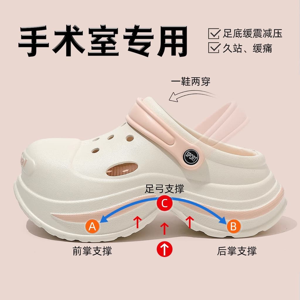 Sala de operação médica buraco sapatos femininos 2025 novo estilo verão ao ar livre usar arco suporte de sola grossa san