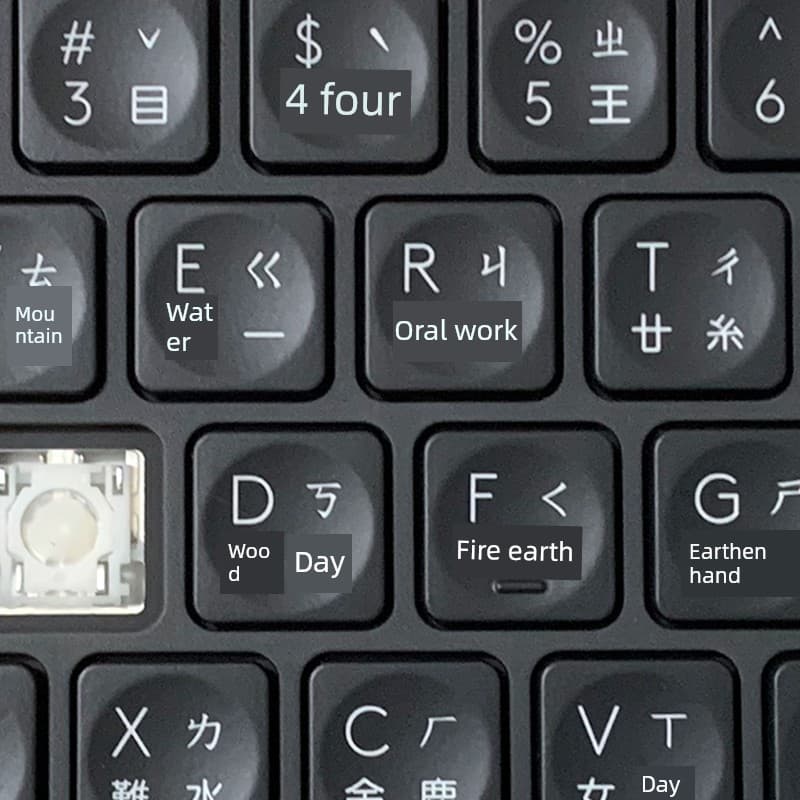Adequado para logitech logitech artesanato sem fio Bluetooth MX teclas teclado tampa de botão único suporte acessórios