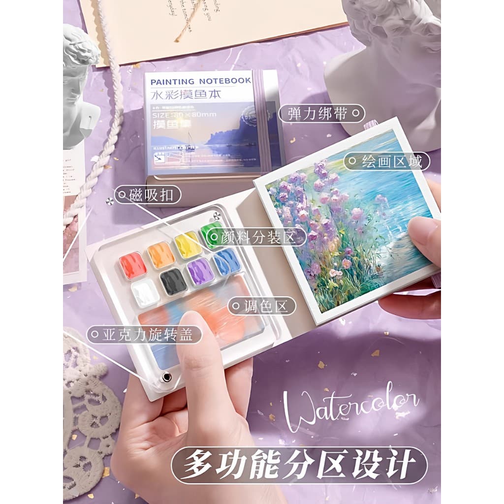2025 novo estilo Mini aquarela sorte peixe livro brinquedos infantis meninas jogar casa 3 educacional 6 influenciador pr