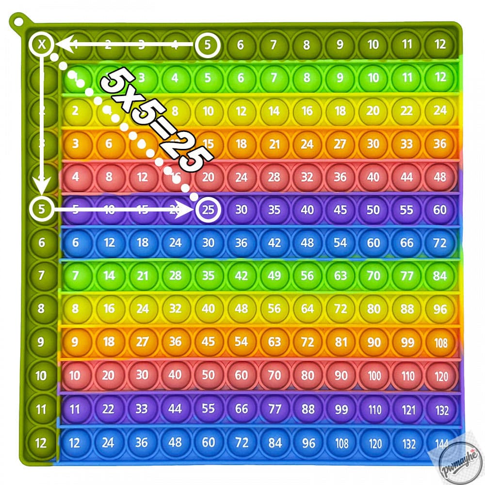 Jogos de Prática de Multiplicação 12x12 Quick Push Pop, Brinquedos de Manipulação Matemática em Silicone, Material