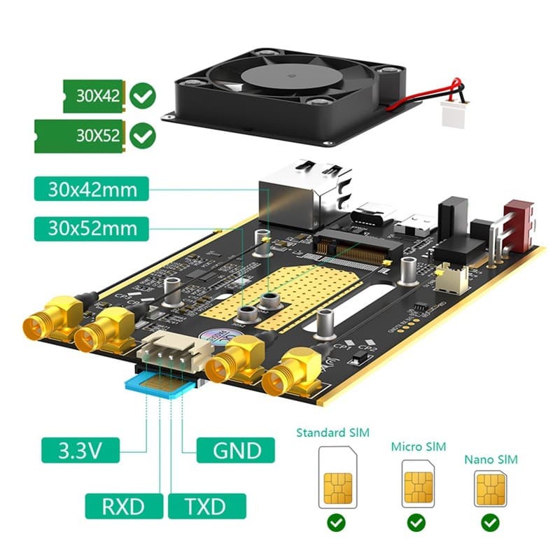 Módulo NGFF (M . 2) 4G/5G Para Adaptador USB 3.0 Com Porta RJ45 , Placa Riser Conversora De Controlador Realtek RTL8125B