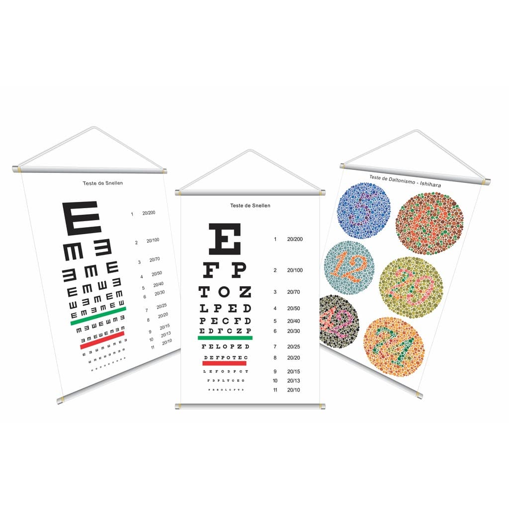 Banner Snellen Optometria Oftalmo Acuidade Visual 60x40cm Teste Visao Ishihara Oftalmologista