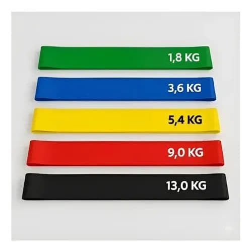Mini Band Kit 5 Faixas Elásticas Exercícios Glúteos Pernas