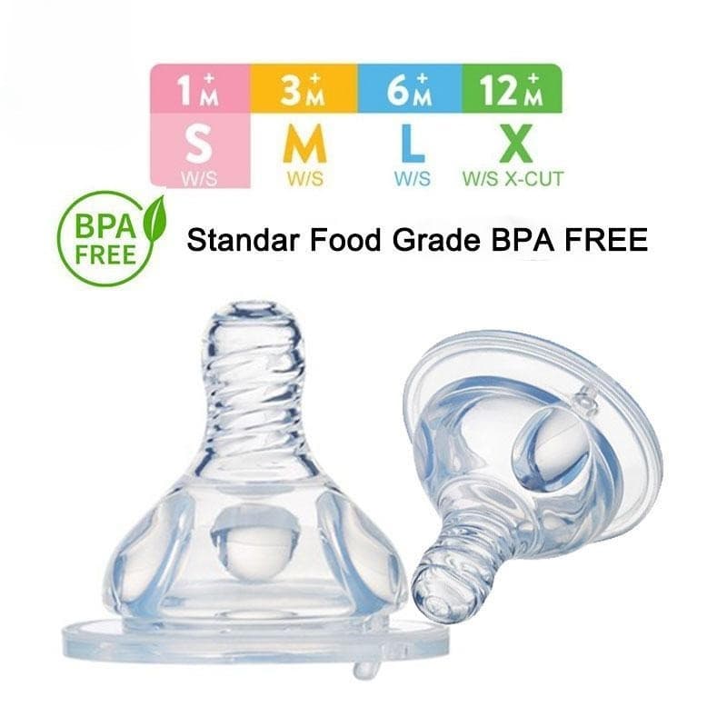 Mamilo De Toque Macio De Silicone Para Bebê Mamilos De Garrafa De Pescoço Largo De 5 Cm , Estoque Pronto