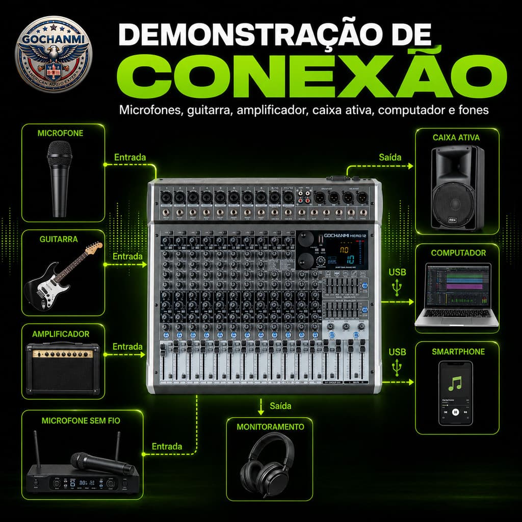 Mixer Profissional 12 Canais GOCHANMI HERO12 EQ de 4 Bandas 99 DSP USB Bluetooth para Igreja
