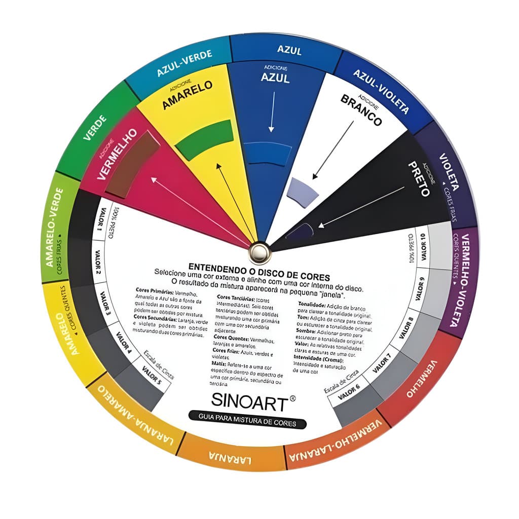 Circulo Cromatico Sinoart 23cm Para Harmonia Das Cores